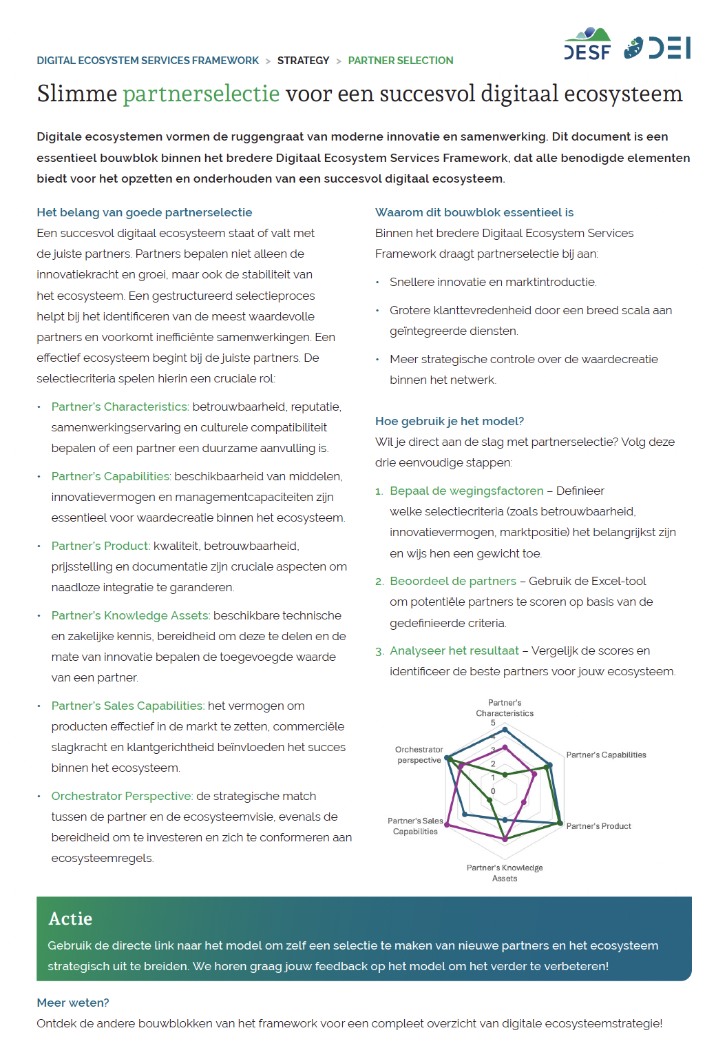 Slimme partnerselectie voor een succesvol digitaal ecosysteem