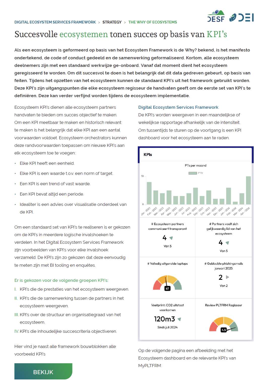 Succesvolle ecosystemen tonen succes op basis van KPI’s