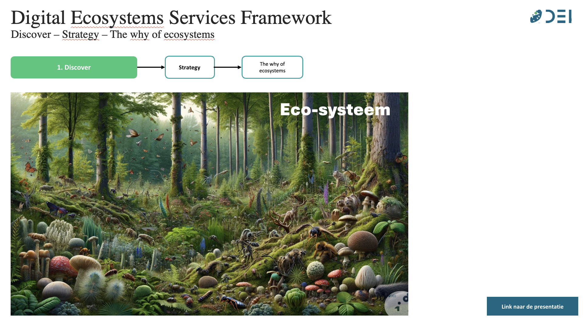 The why of ecosystems 