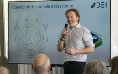 Waarom brede inzet van digitale wallets maar niet van de grond komen